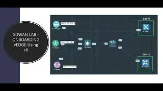 Cisco SDWAN: Onboard New vEdge Device by CLI - Part 1