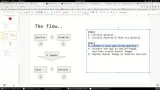 Taste of Serverless Application Development