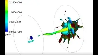 Tutorial ANSYS CFX Part - 1/2 | Multiphase flow of a droplet in air