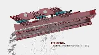 GK's STM-SCREEN™ Featuring Two-Mass Technology