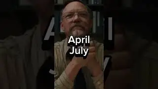 Your Birth Month Your FNAF Movie Character Part 1 #fnaf #aftonfamily #shorts #fnafmovie