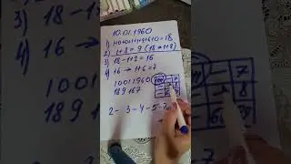 Расчёт нумерологии.  Квадрат Пифагора