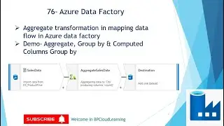 76- Aggregate transformation in mapping data flow in Azure data factory in Hindi