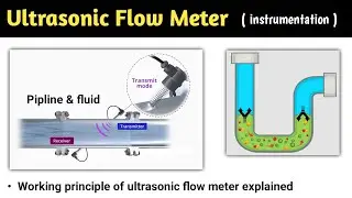 ultrasonic flow meter | ultrasonic flow meter working principle | ultrasonic flow meter calibration