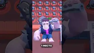 ТОП 3 САМЫХ СИЛЬНЫХ БРАВЛЕРА 😱 #brawlstars #бравл #бс #бравлер #brawl #бравлстарс