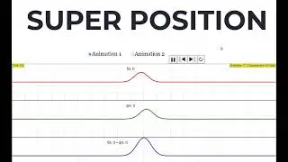 SUPERPOSITION | PHYSICS ANIMATIONS AND SIMULATIONS | PHET SIMULATIONS