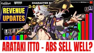 Itto Banner Revenue (First 2 Days) - Abs Sell Well? [Genshin Impact Revenue Report 15-16 Dec]