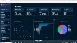 Analytics Dashboard Website with Graphs Using Python, streamlit, Css, HTML and Excel  data source 💯