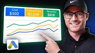 How to CRUSH Google Ads with a Small Budget (eCommerce)