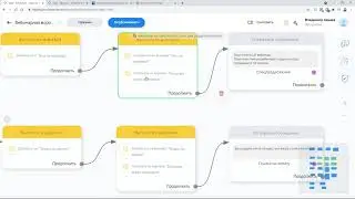 Интеграция Smartsender и Vakas-tools