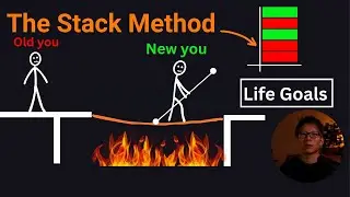 Systematic approach to building long-term motivation (Full system)
