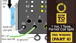PRS Partial Coil Split