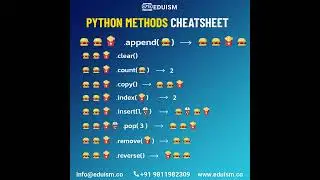 Python Methods Cheatsheet! 