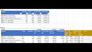 Build a financial portfolio in Excel using linked data types and spill functions
