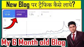 How to Get Traffic on New Blog with Proof | My 6 Month Old Blog Getting Traffic from Google Search
