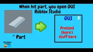 How to make a GUI appear when you hit a part in Roblox Studio! (2021)