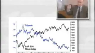 John Murphy Explains Intermarket Analysis, Part 4