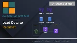 AWS Glue and Redshift Data Load, AWS Data Lake