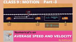 Class 9th Physics | Chapter 1: Motion ( Part 3: Numerical's on Avg. Speed & Avg, Velocity )