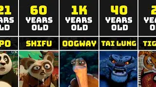 Ages of Kung Fu Panda Characters