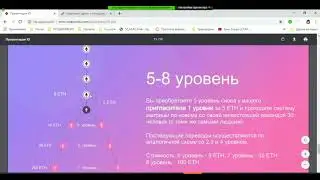 ❗️#толькодлясвоих ⭕️Маркетинг и Преимущества проекта IO