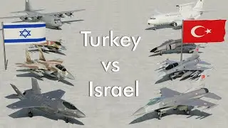Turkey vs Israel Air Power Comparison: 2025 Air War Explained
