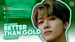 NCT DREAM 