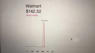 Technical Issue or Hack? Stock Market LIVE 80 Stocks hault