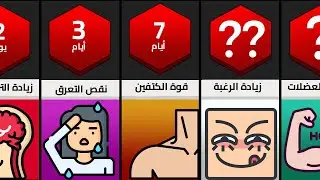 ماذا لو قمت ب 100 تمرين ضغط كل يوم 💪🏋