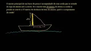 Teorema de Pitágoras 1