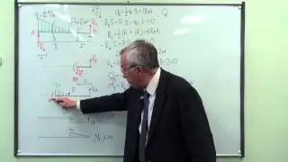 Балка с линейно  распределенной нагрузкой