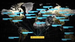 Project CARS - The World Is Yours