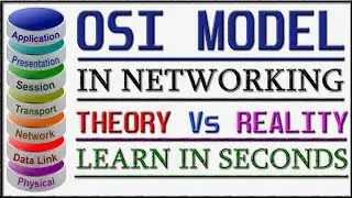 What is OSI Model ❤ Each Layers of OSI Model Explained In Simplest Way ❤ OSI MODEL EXPLAINED ❤