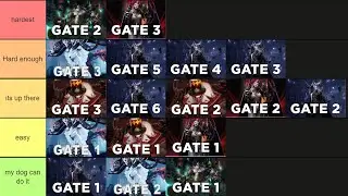 Ranking Lost Ark Raids By Difficulty, Legion Commanders Tier List From Hardest To Easiest
