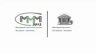 ЧТО ТАКОЕ МММ 2012