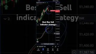 Banknifty Live 🔴 Best Buy Sell indicator strategy #banknifty #nifty50 #trading #indicators #strategy