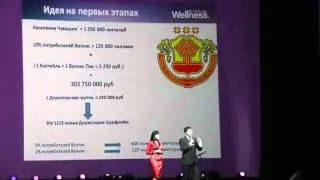 Как зарабатывать с Wellness؟ Сколько можно заработать с Wellness؟