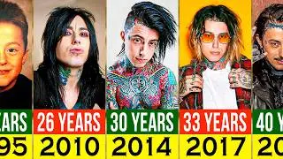 Ronnie Radke of Falling In Reverse Transformation From 0 to 40 Years Old