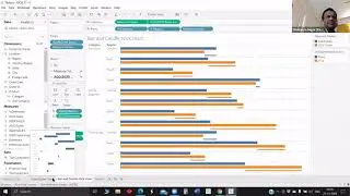 Floating Bar Chart