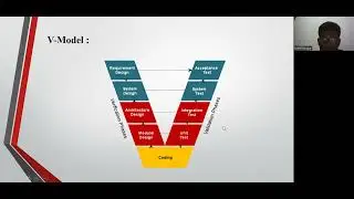 Internship Meeting Recording 5th May 2023 | Saurabh Singh