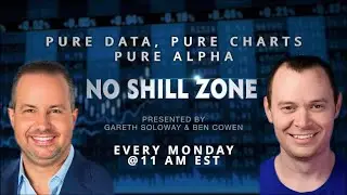 No Shill Zone: Pure Data, Charts, Alpha! Macro, Crypto, Stocks, Gold, Silver