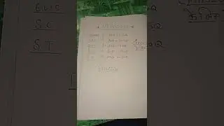 UP SI cutoff 2021 ....shift ,date wise normaliztion !...