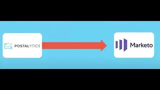 Adobe Marketo Integration Overview