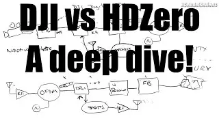 Whiteboard:  How digital FPV systems actually work