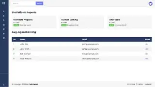 Admin Dashboard Using HTML CSS | Simple Admin Dashboard | Admin Dashboard HTML CSS with Source Code