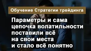 Трейдеру. Параметры и сама цепочка волатильности поставили всё на свои места и стало всё понятно