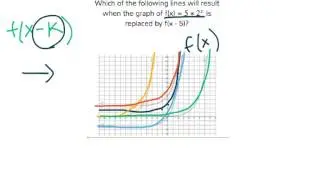 [9.EF.8-1.4] Build Functions from Existing Exponential Functions