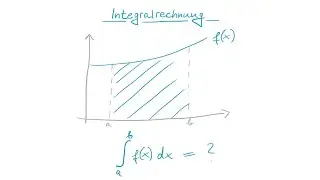 Integralrechnung in 15 Minuten anschaulich erklärt inkl. Beispiel | Math Intuition