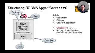 Lecture 23 Part 1 Organization of Database Applications