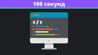 Фронтенд за 100 секунд українською